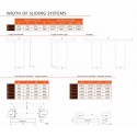 Sliding wall system single