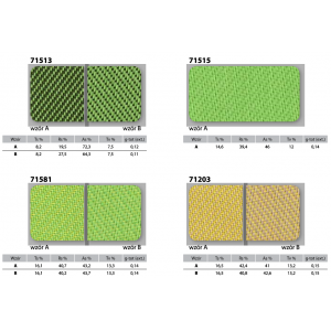 external screen blind