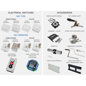 ROLLER GARAGE DOOR GUARD 77