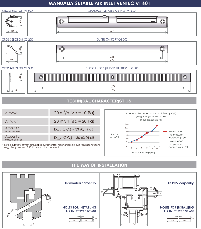 nawiewnik-manualny-vt600.jpg