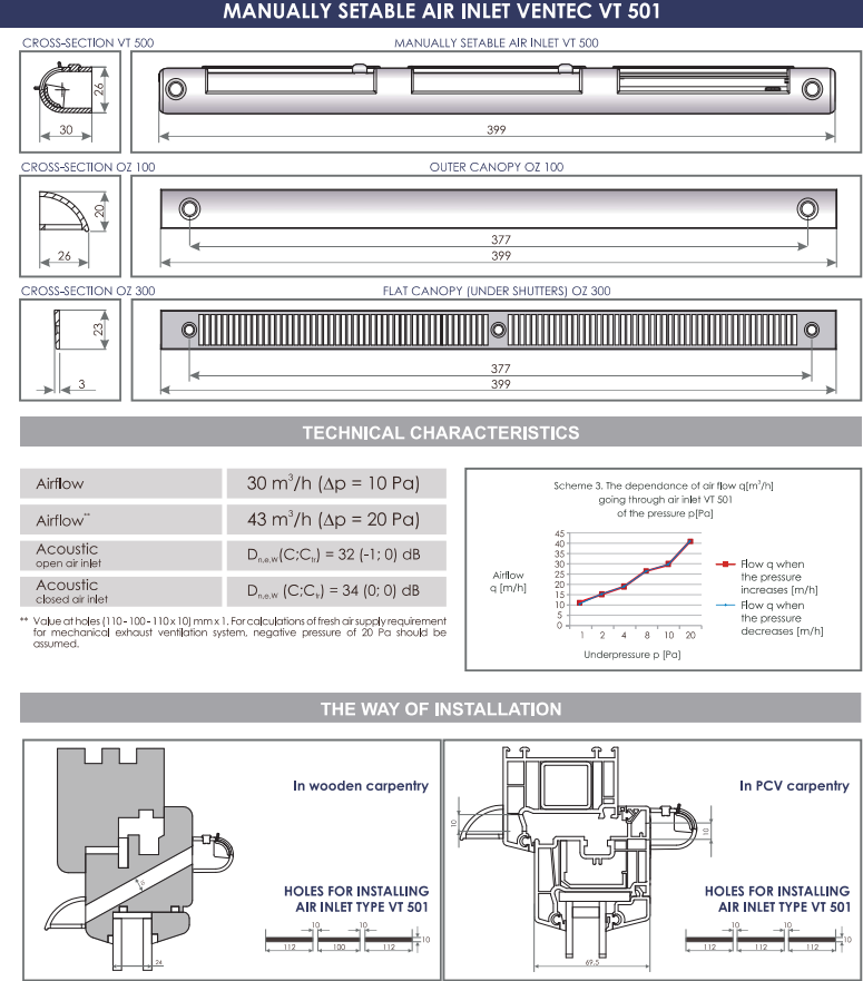 nawiewnik-manualny-vt600.jpg