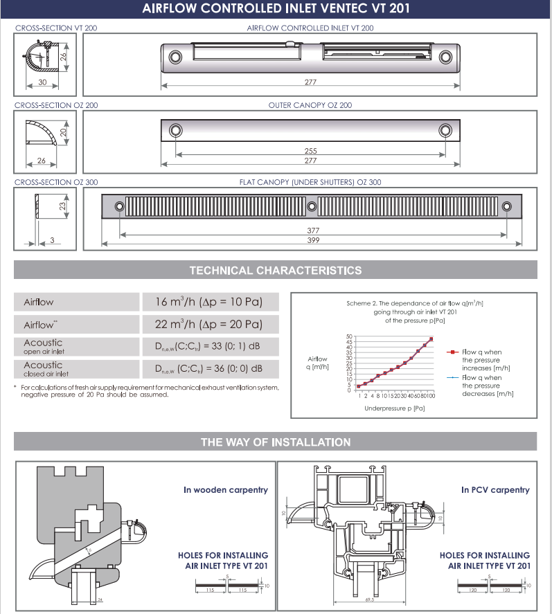 nawiewnik-manualny-vt600.jpg