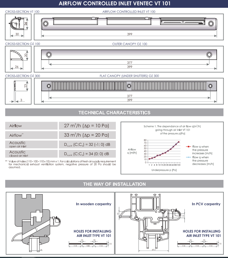 nawiewnik-manualny-vt600.jpg