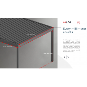 Pergola SB 400- montaż przy ścianie