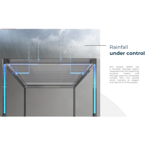 Pergola SB 400- montaż przy ścianie