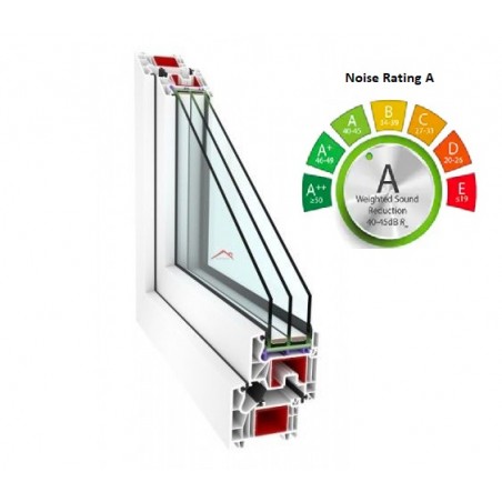 PCV PERFECTHERM ACOUSTIC 41dB